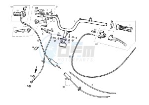 ATLANTIS O2 TWO CHIC - 50 cc drawing HANDLEBAR-CONTROLS