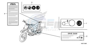 CRF150RBE CRF150RB Europe Direct - (ED) drawing CAUTION LABEL