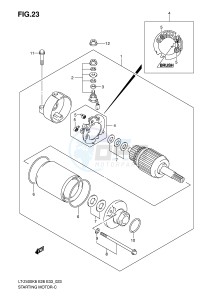 LT-Z400 (E28-E33) drawing STARTING MOTOR