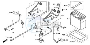 TRX420FE9 Australia - (U / 4WD) drawing BATTERY