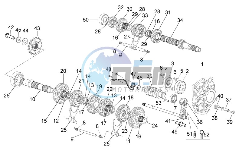 Gear box