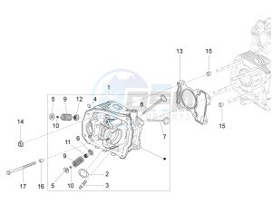 SPRINT 150 4T 3V IGET ABS E4 (NAFTA) drawing Cylinder head unit - Valve