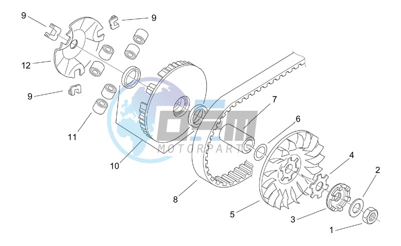 Variator