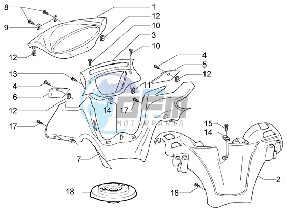 Handlebar Coverings