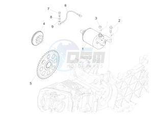 GTS SUPER 150 4T 3V IE NOABS E3 (APAC) drawing Stater - Electric starter