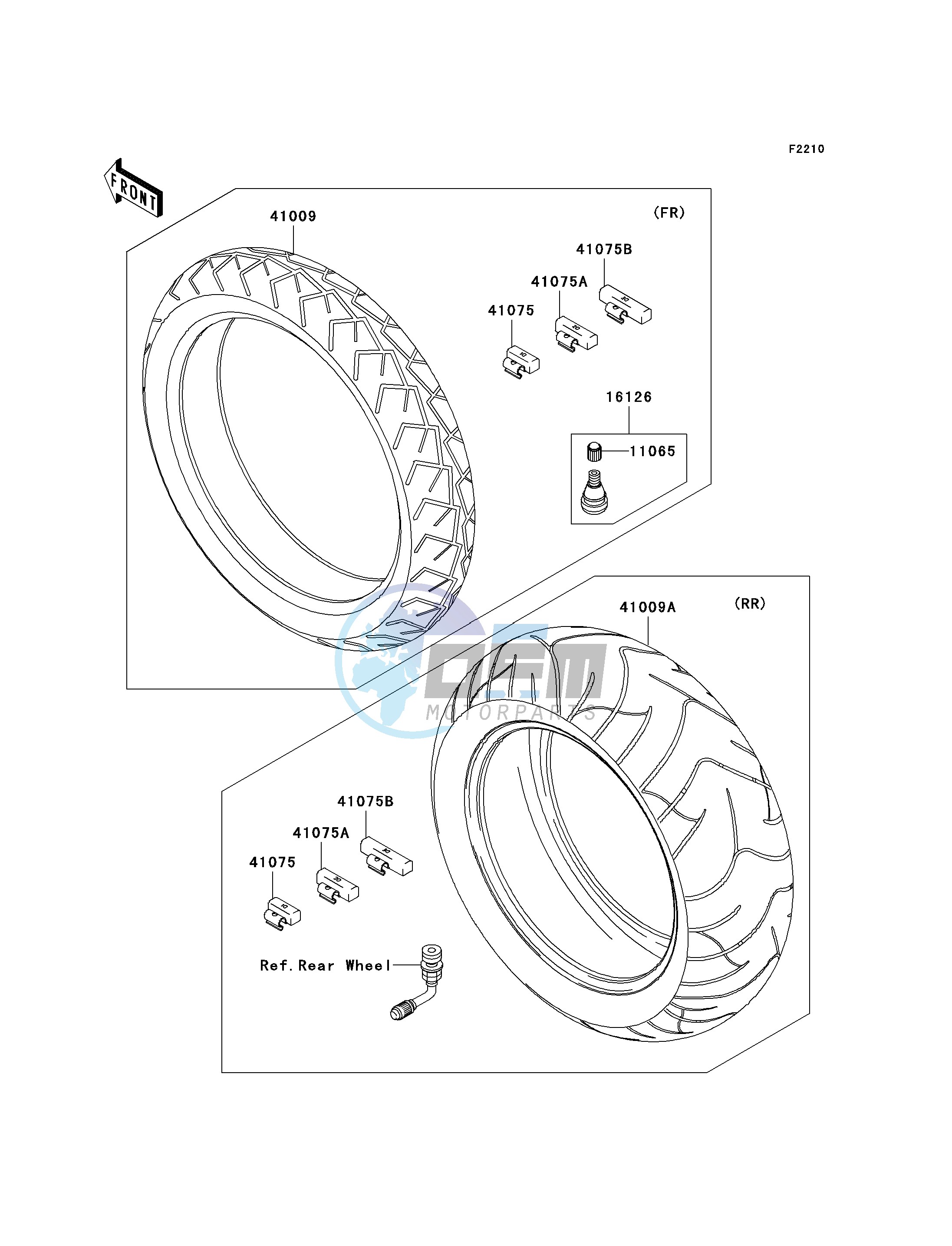 TIRES