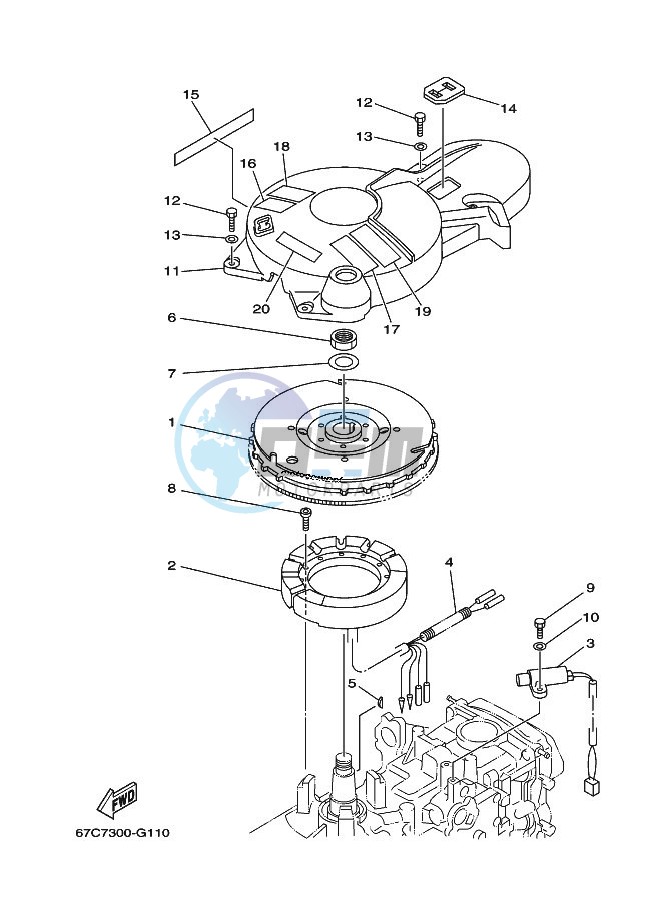 GENERATOR