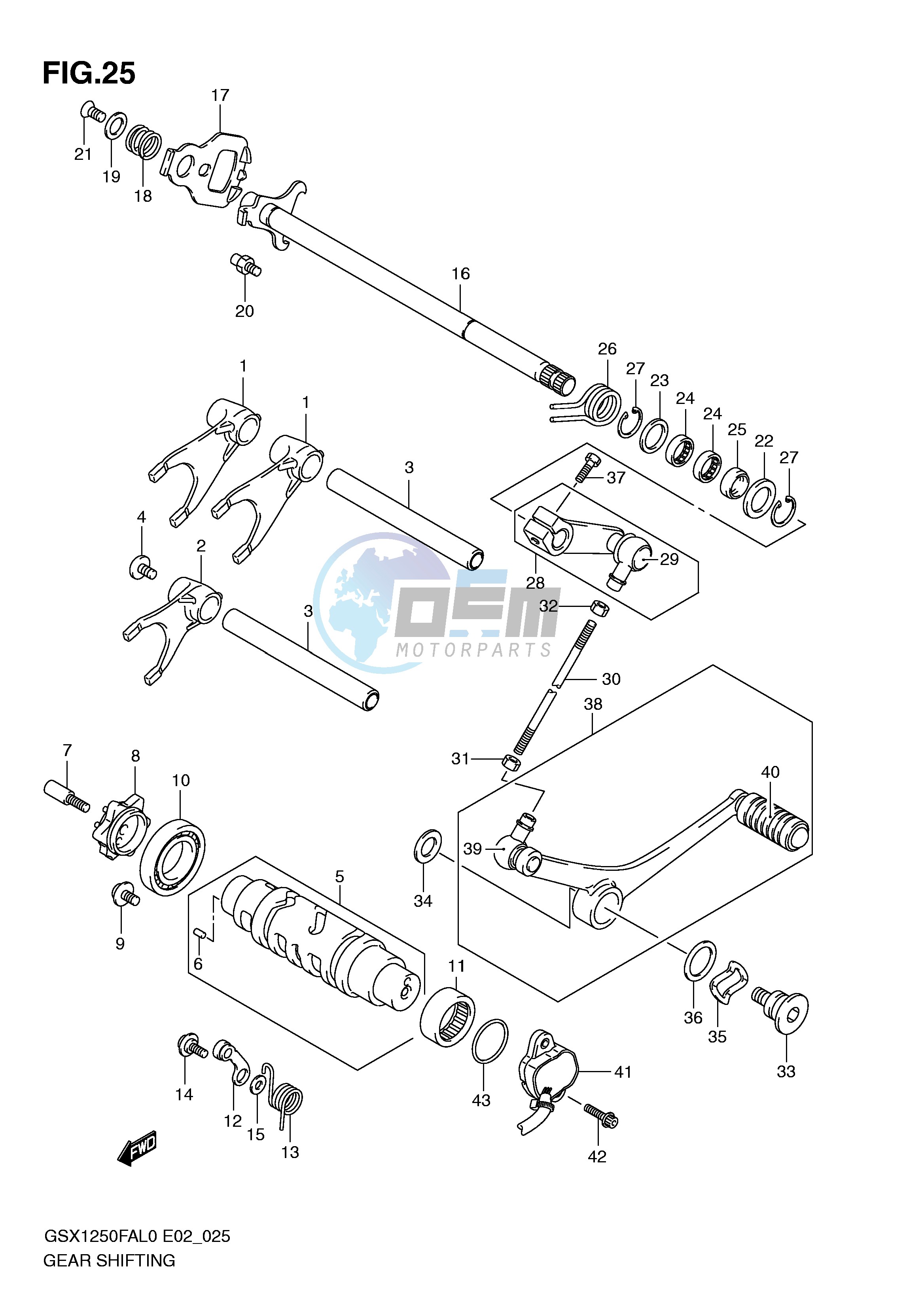 GEAR SHIFTING