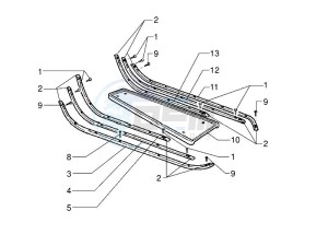 PX 125 30 Anni drawing Central cover - Footrests