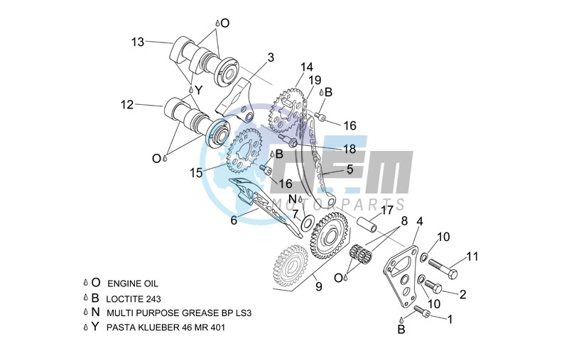 Front cylinder timing system