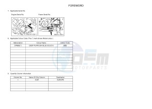 YFM700R YFM70RSXJ RAPTOR 700R (2LSH) drawing .3-Foreword