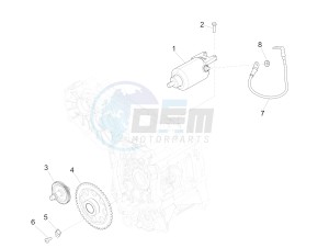 GTS 300 IE ABS E4 (APAC) drawing Stater - Electric starter