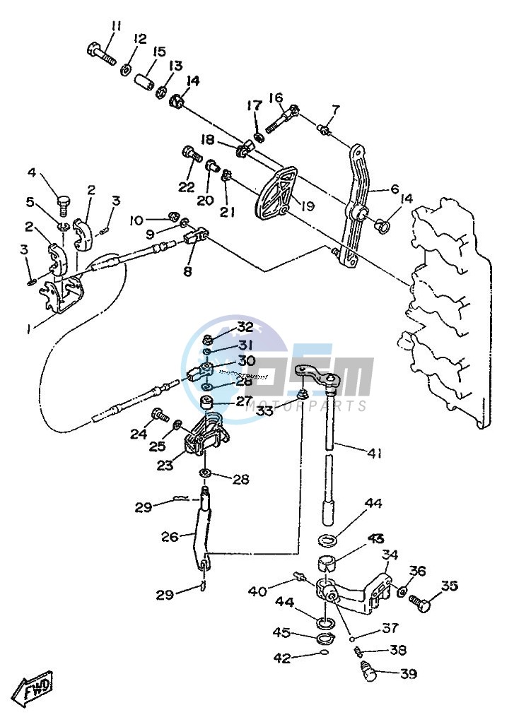 THROTTLE-CONTROL