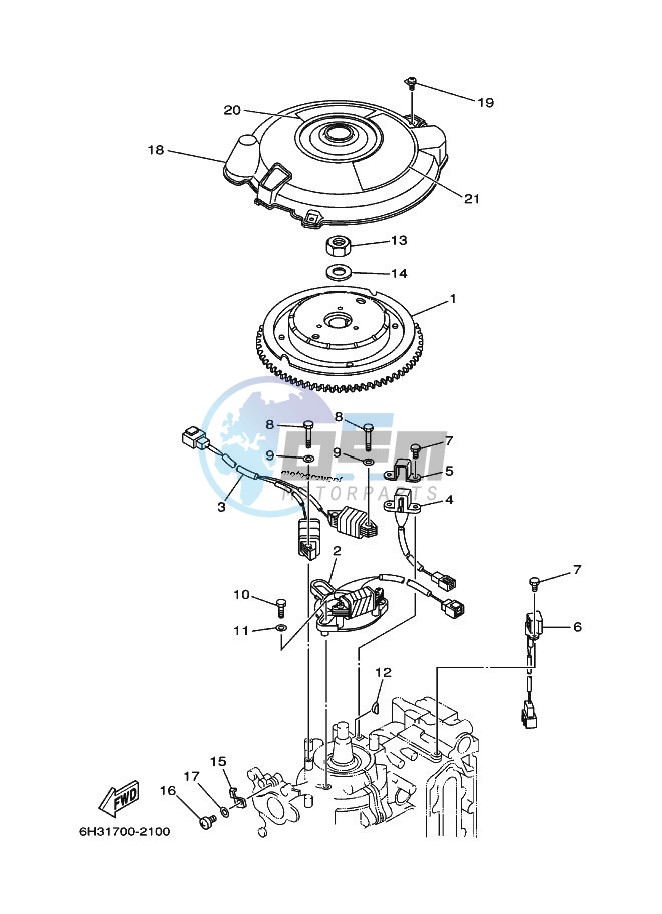 GENERATOR