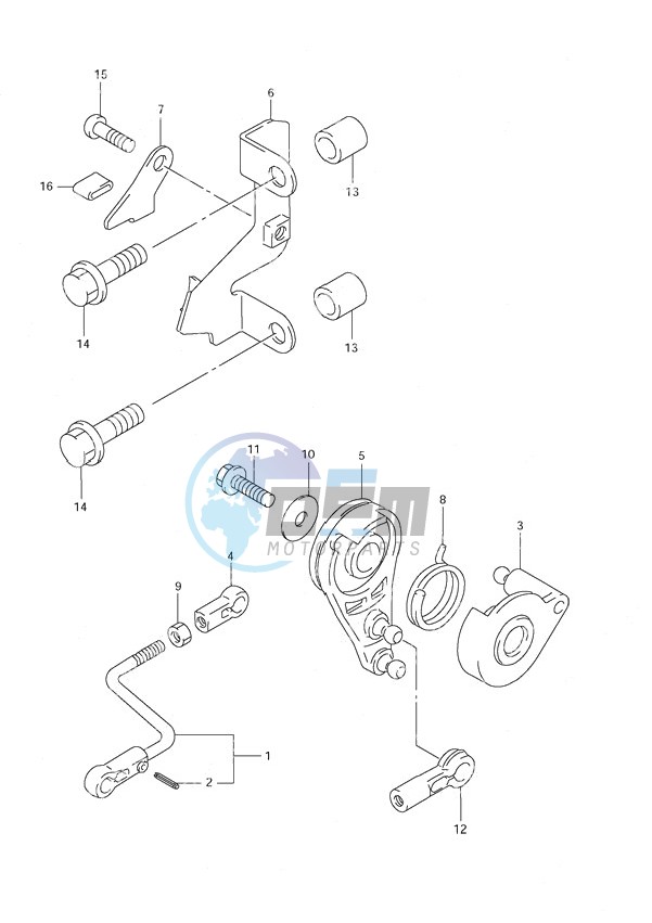 Throttle Control