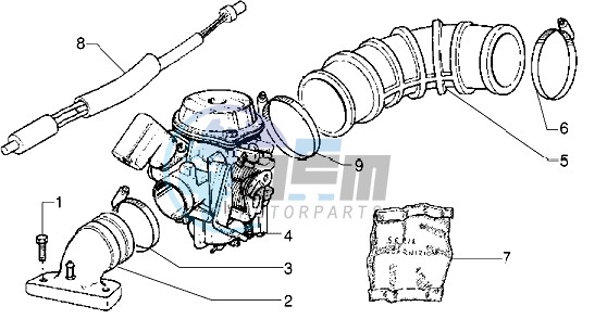 Carburettor inlet