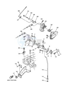 F20LPHA-2016 drawing THROTTLE-CONTROL-2