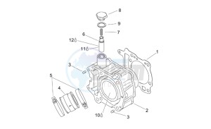 Scarabeo 125-150-200 (eng. Rotax) drawing Cylinder