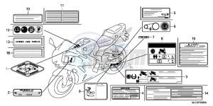 CBR600RRD CBR600RR UK - (E) drawing CAUTION LABEL