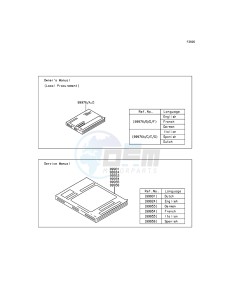 Z800 ZR800CFF UF (UK FA) XX (EU ME A(FRICA) drawing Manual