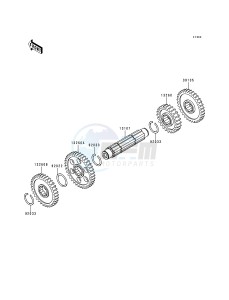 KVF 400 B [PRAIRIE 400] (B1) [PRAIRIE 400] drawing GEAR CHANGE DRUM_SHIFT FORK-- S- -