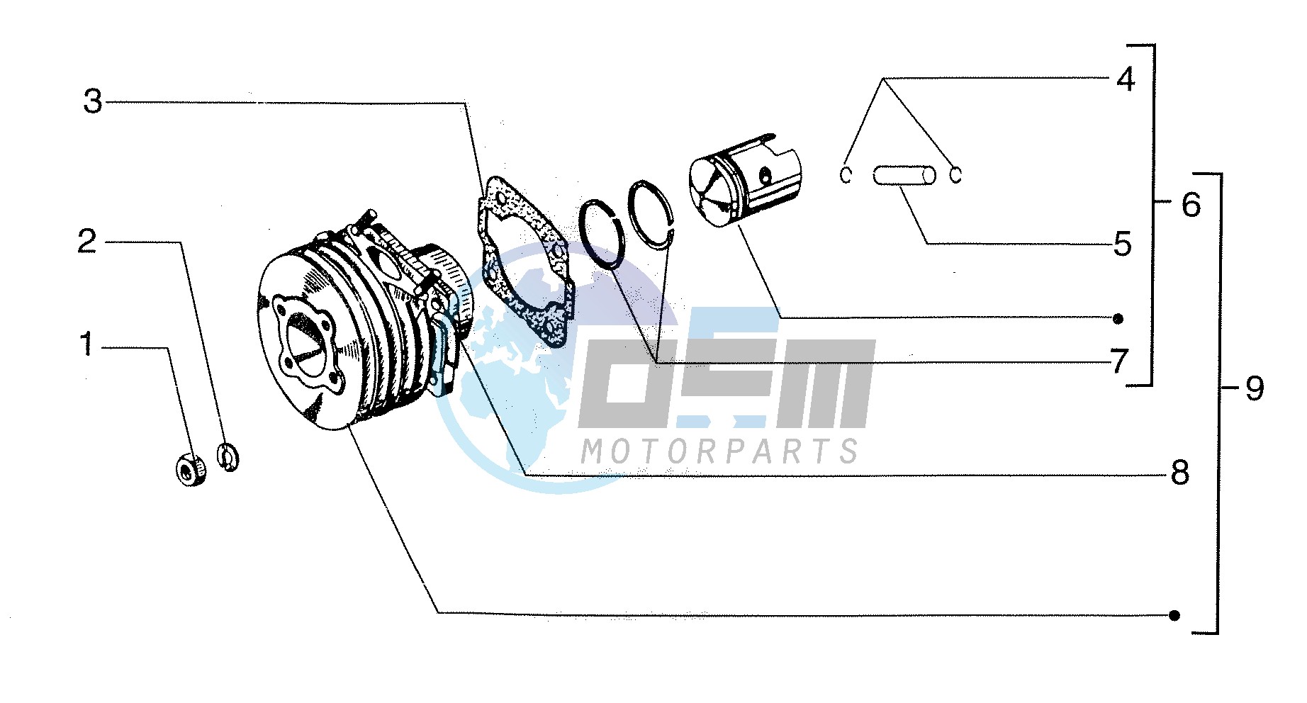 Cylinder - Piston