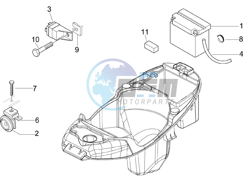 Remote control switches - Battery - Horn