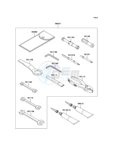 NINJA_ZX-6R ZX600P7F FR GB XX (EU ME A(FRICA) drawing Owner's Tools