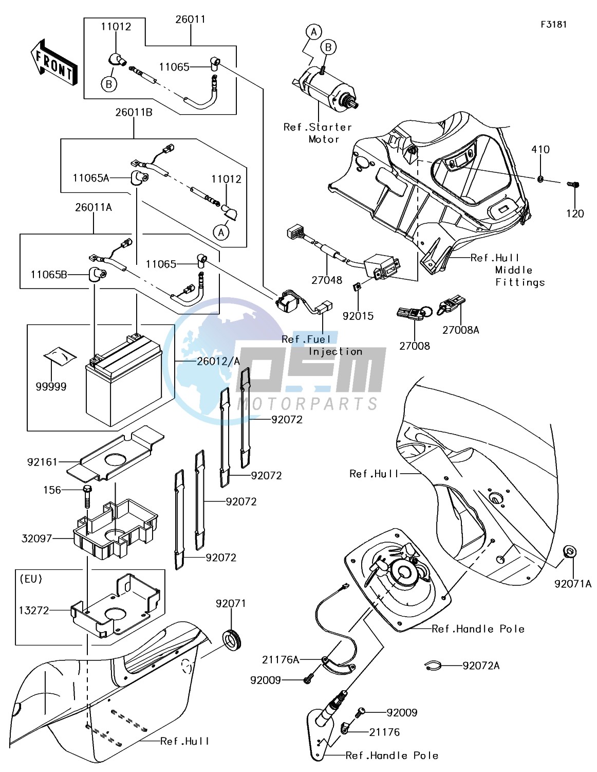 Electrical Equipment