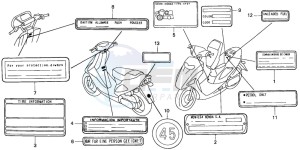 SFX50S drawing CAUTION LABEL