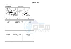 YFM350FWA YFM350DF GRIZZLY 350 4WD (1NSH) drawing .3-Foreword