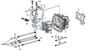 MEGALO 125 drawing CYLINDER HEAD KPL.