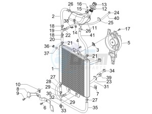 Runner 125 ST 4T E3 (EMEA) drawing Cooling system