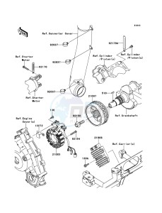 KVF750_4X4_EPS KVF750GCS EU GB drawing Generator