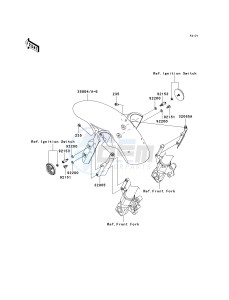 KLE 650 A [VERSYS] (9F-9F) A8F drawing FRONT FENDER-- S- -