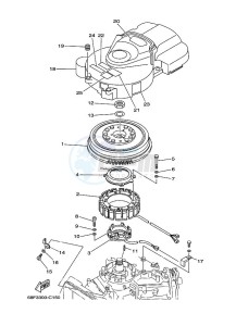 LZ200NETOX drawing GENERATOR