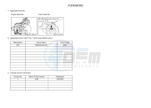 YXM700E YXM70VPHJ VIKING EPS HUNTER (B5FA) drawing .4-Content