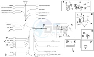 Tuono V4 1100 Factory (EMEA, APAC) (AU, EU, HK, JP, MAL, RC, S, T, TH) drawing Electrical system I