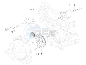 SXL 150 4T 3V CARB drawing Stater - Electric starter