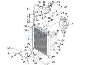 Runner 125 VX 4t e3 serie Speciale drawing Cooling system