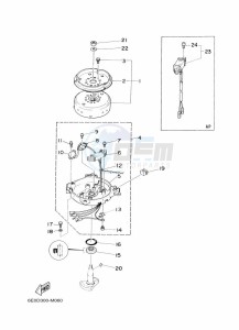 5CMHS drawing GENERATOR