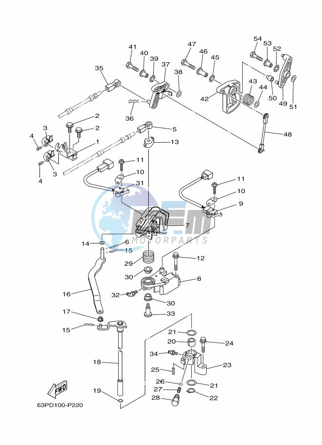 THROTTLE-CONTROL