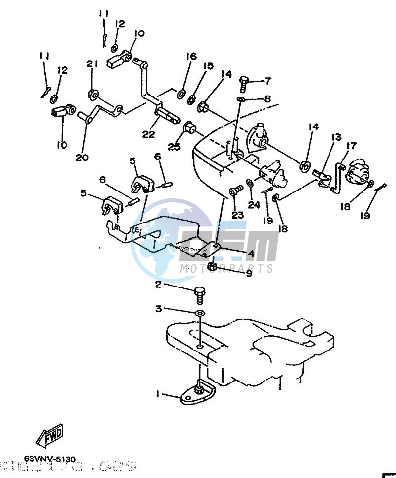 THROTTLE-CONTROL-2