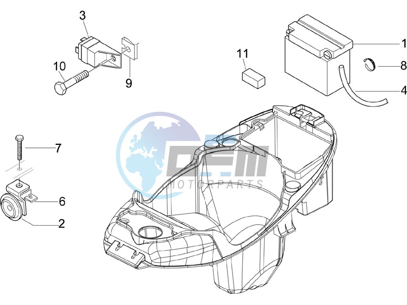 Remote control switches - Battery - Horn