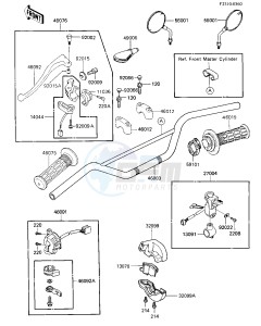 KL 600 B [KL600] (B1-B2) [KL600] drawing HANDLEBAR