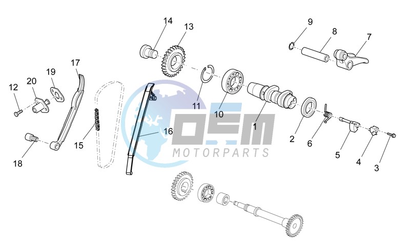 Rear cylinder timing system