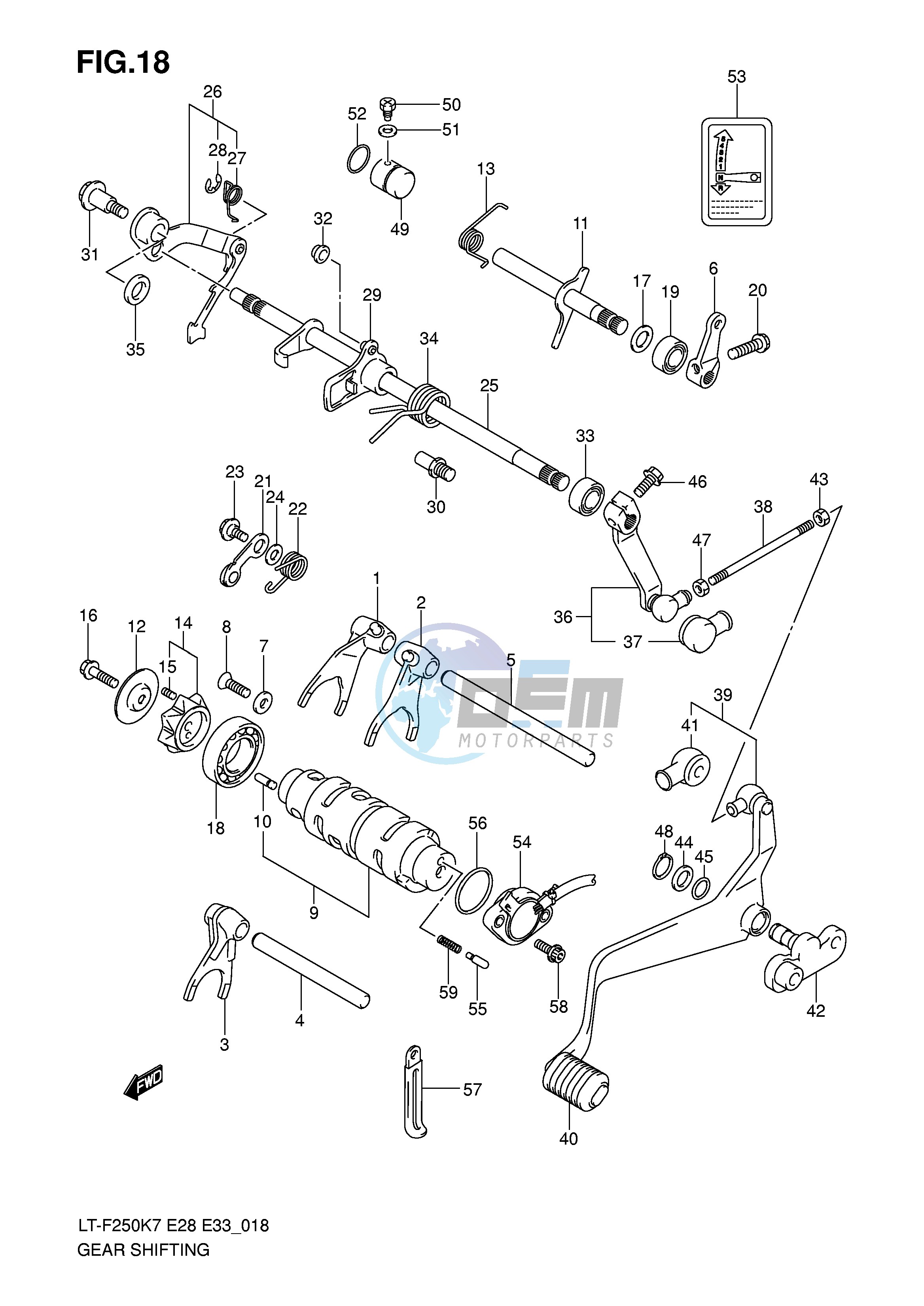 GEAR SHIFTING