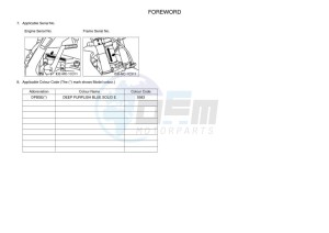 YZ125 (B0V6) drawing Infopage-4