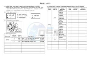 MT-07 ABS MTN690-U (B8M2) drawing Infopage-5