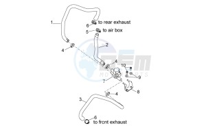 RSV 4 1000 APRC Factory Std SE drawing Secondary air